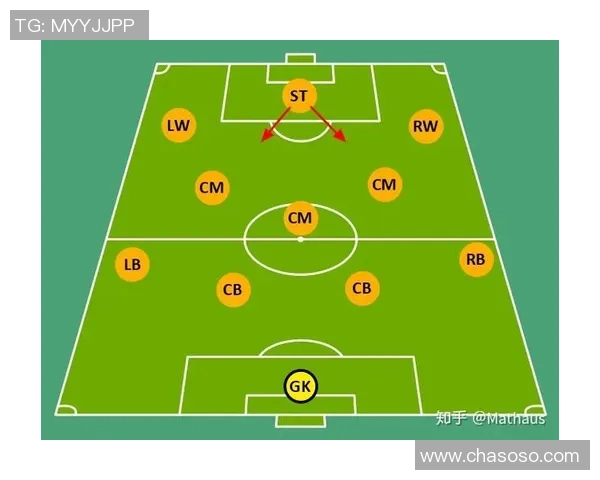 重庆足球队配合策略分析与战术提升探讨